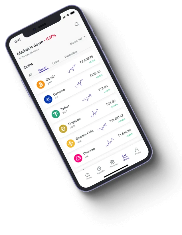 Trade Definity - How does the Trade Definity app improve your trading?