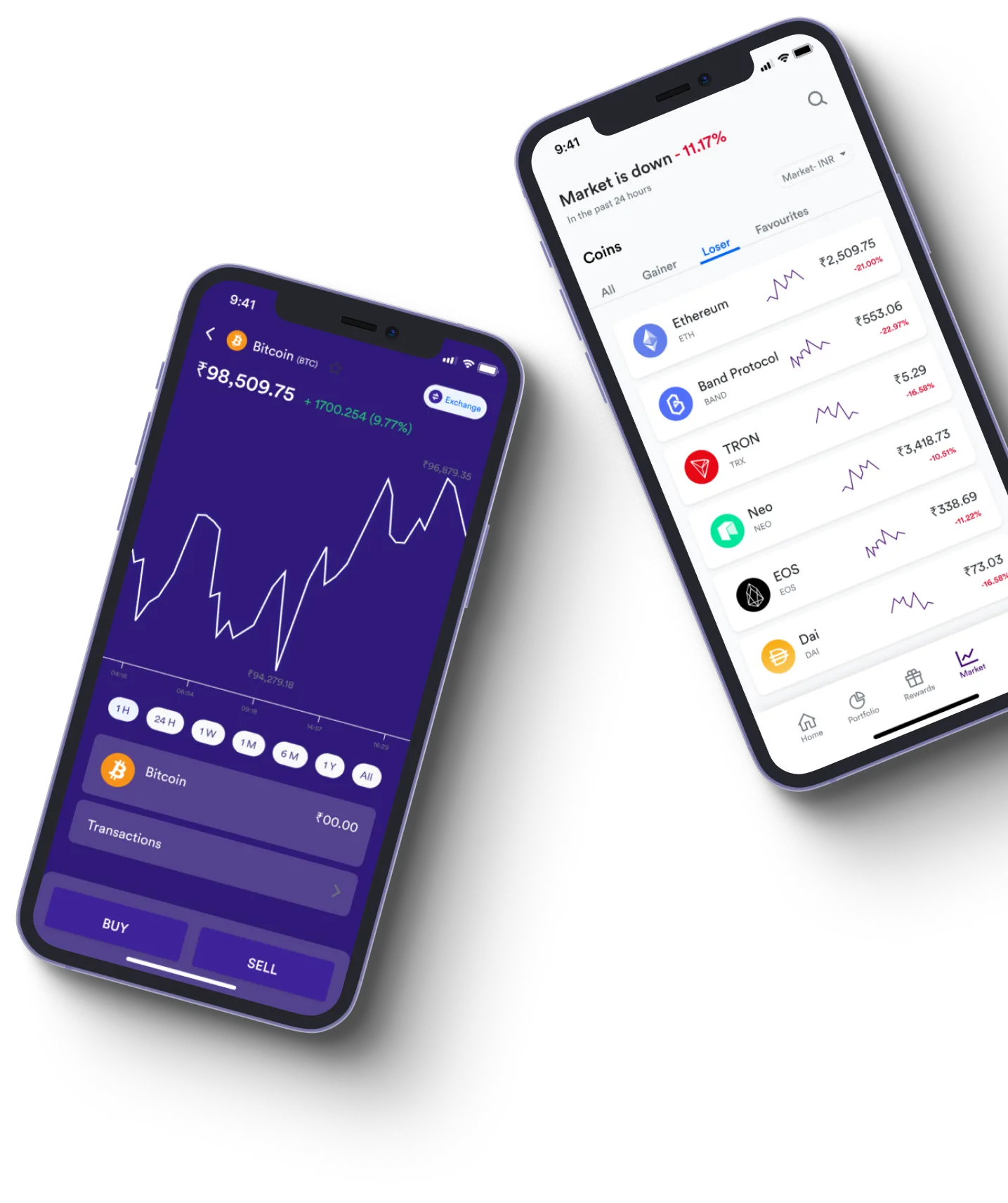 Trade Definity - What exactly is online trading?